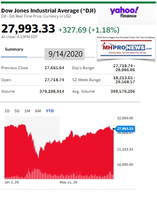 DowJones9.14.2020ManufacturedHomeStockUpdatesBroaderMarketSnapshot