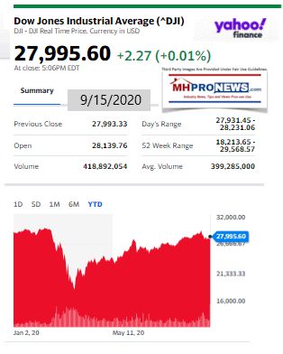 DowJones9.15.2020ManufacturedHomeStockUpdatesBroaderMarketSnapshot