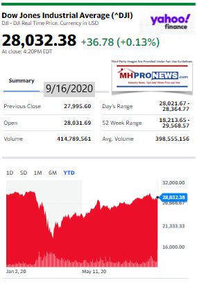 DowJones9.16.2020ManufacturedHomeStockUpdatesBroaderMarketSnapshot