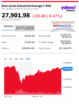 DowJones9.17.2020ManufacturedHomeStockUpdatesBroaderMarketSnapshot