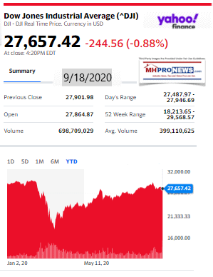 DowJones9.18.2020ManufacturedHomeStockUpdatesBroaderMarketSnapshot