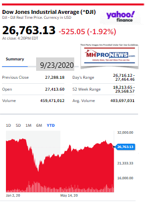 DowJones9.23.2020ManufacturedHomeStockUpdatesBroaderMarketSnapshot