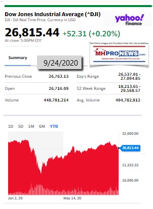 DowJones9.24.2020ManufacturedHomeStockUpdatesBroaderMarketSnapshot