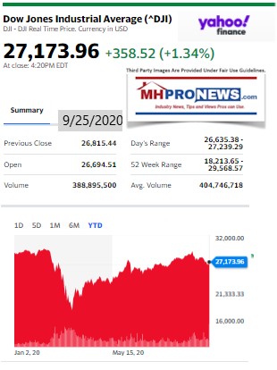 DowJones9.25.2020ManufacturedHomeStockUpdatesBroaderMarketSnapshot