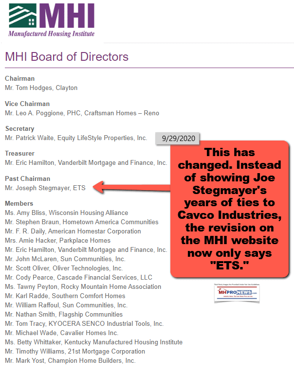 ManufacturedHousingInstituteLogoMHIExecutiveCommitteeMembersLogoMHIBoardofDirectorsListingManufacturedHomeProNewsFactCheckAnalysis
