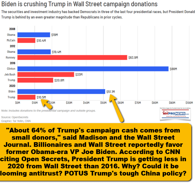 WallStreetCampaignCashBidenVsTrumpObamaVsRomneyMcCainClintonJebBushVsTrumpCNNOpenSecretsWSJQuoteonSmallDollarDonorsMHProNews