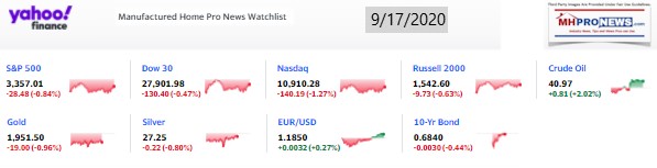 Yahoo09MarketClosingIndicatorsManufacturedHomeProNews7.17.2020MHProNews