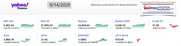 Yahoo09MarketClosingIndicatorsManufacturedHomeProNews9.14.2020MHProNews