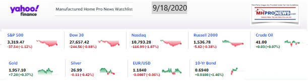 Yahoo09MarketClosingIndicatorsManufacturedHomeProNews9.18.2020MHProNews