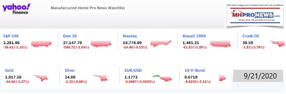 DowJones9.21.2020ManufacturedHomeStockUpdatesBroaderMarketSnapshot