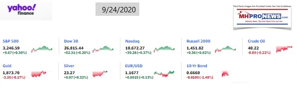 Yahoo09MarketClosingIndicatorsManufacturedHomeProNews9.24.2020MHProNews