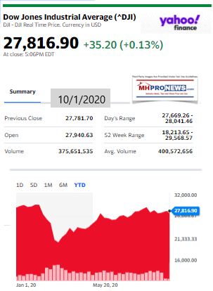 DowJones10.01.2020ManufacturedHomeStockUpdatesBroaderMarketSnapshot