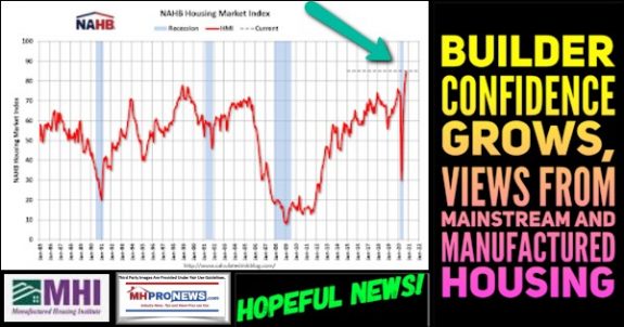 HopefulNews!NAHBLogoBuilderConfidenceGrowsGraphicOct2020ViewsMainstreamManufacturedHousingInstituteLogoMHProNewsLogo