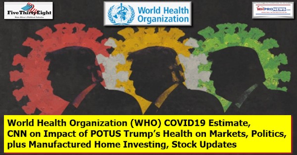 WorldHealthOrganizationWHO.COVID19EstimateCNNImpactPOTUSTrumpHealthMarketsPoliticsPlusManufacturedHomeInvestingStockUpdatesMHProNews