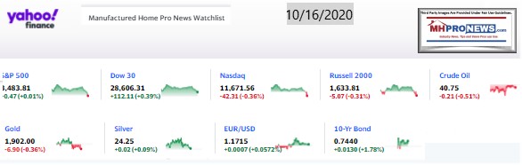 Yahoo09MarketClosingIndicatorsManufacturedHomeProNews10.16.2020MHProNews