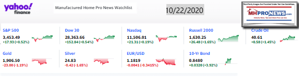 Yahoo09MarketClosingIndicatorsManufacturedHomeProNews10.22.2020MHProNews