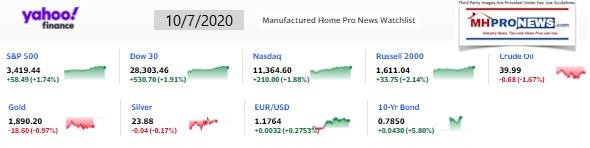 Yahoo09MarketClosingIndicatorsManufacturedHomeProNews10.7.2020MHProNews