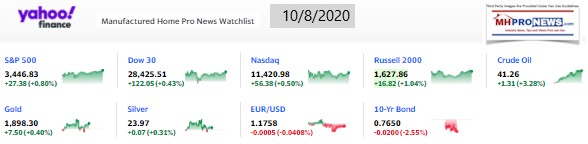 Yahoo09MarketClosingIndicatorsManufacturedHomeProNews10.8.2020MHProNews