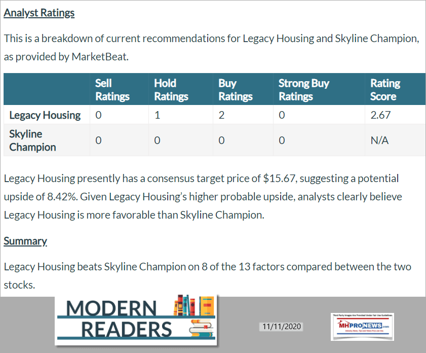 AnalystRatingsModernReadersLegacyHousingSkylineChampionComparisonManufacturedHousingProNews