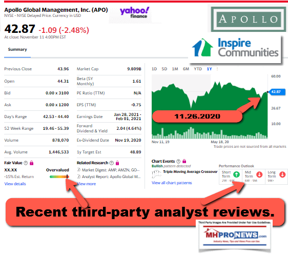 ApolloGlobalManagementLogoAPOYahooLogoInspireCommunitiesLogoManufacturedHomeProNewsLogo