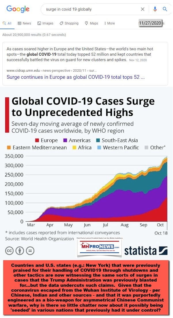 COVID19SurgeGloballyBioWeaponAsymmetricalChineseCommunistWarfareMHProNews