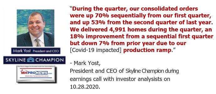 MarkYostPicCEOSkylineChampionLogoQuoteDuringQuarterUp70PercentUp53Percent2ndQtr2019Delivered4991FactoryBuiltHomesMHProNews