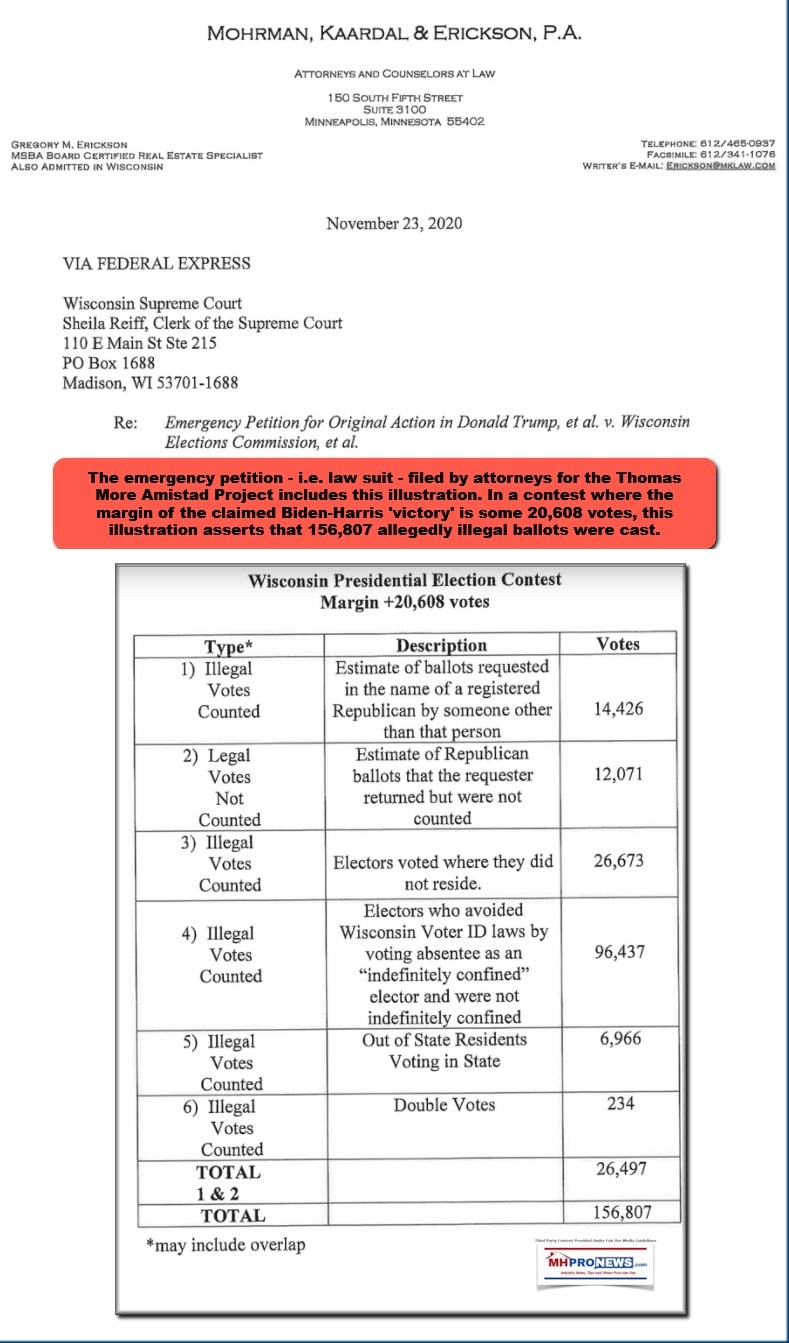 MohormanKaardalEricksonPAWisconSupremeCourtPetitionNov232020ExhibtElectionFraudOver150000IllegalBallotsCastGraphicMHproNews