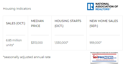 NationalAssocRealtorsLogoNARLogoOct2020ExistingNewHousingSalesSAARResalePriceManufacturedHomeProNews