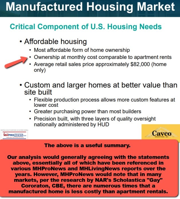 CavcoIndustriesLogoManufacturedHousingMarketMostAffordableHomeOwnershipOwnSimilarLessThanRentCavcoInvestorRelationsMHProNews