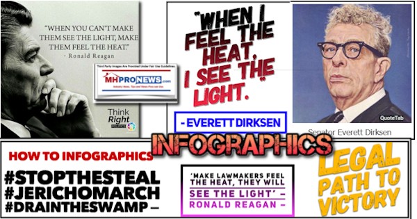 HowToInfographics#StopTheSteal#JerichoMarch#DrainTheSwampWhenLawmakersFeeltheHeatTheyWillSeeTheLightLegalPathVictoryMHProNews