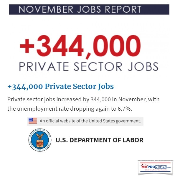 NovemberUSLaborDeptLogoJobsReport344000PrivateSectorJobsNov2020UnemploymentDrops6.7PercentMHProNews