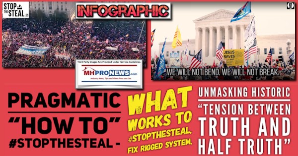 PragmaticHowToStopTheStealInfographicWhatWorksStopTheStealFixRiggedSystemUnmaskingHIstoricTensionBetweenTruthHalfTruthMHProNews