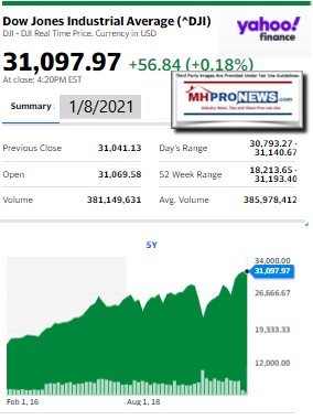 DowJones1.08.2021ManufacturedHomeStockUpdatesBroaderMarketSnapshot