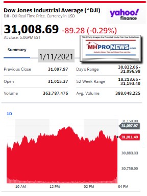 DowJones1.11.2021ManufacturedHomeStockUpdatesBroaderMarketSnapshot