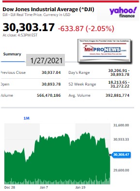 DowJones1.27.2021ManufacturedHomeStockUpdatesBroaderMarketSnapshot