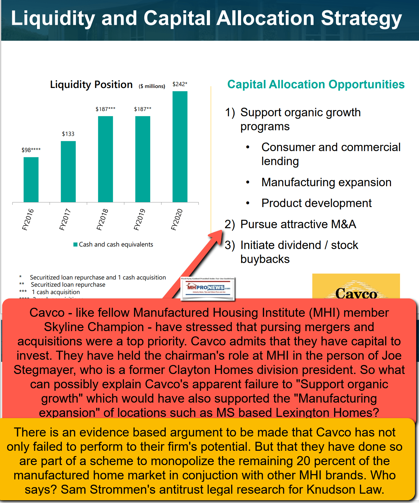 CavcoIndustriesLogoInvestorPresentationNov2020CapitalAllocationEvidenceBasedClaimsLexingtonHomesBoughtToCloseMHProNews