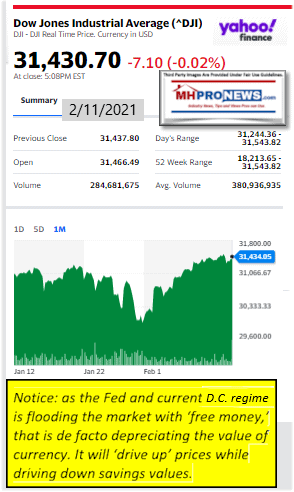 DowJones2.11.2020ManufacturedHomeStockUpdatesBroaderMarketSnapshot