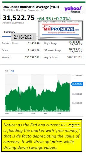 DowJones2.16.2021ManufacturedHomeStockUpdatesBroaderMarketSnapshot