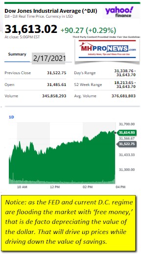 DowJones2.17.2021ManufacturedHomeStockUpdatesBroaderMarketSnapshot