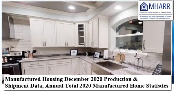 ManufacturedHousingDec2020ProductionShipmentDataAnnualTotal2020ManufacturedHomeStatsManufacturedHousingAssocRegulatoryReformLogoMHARRlogo