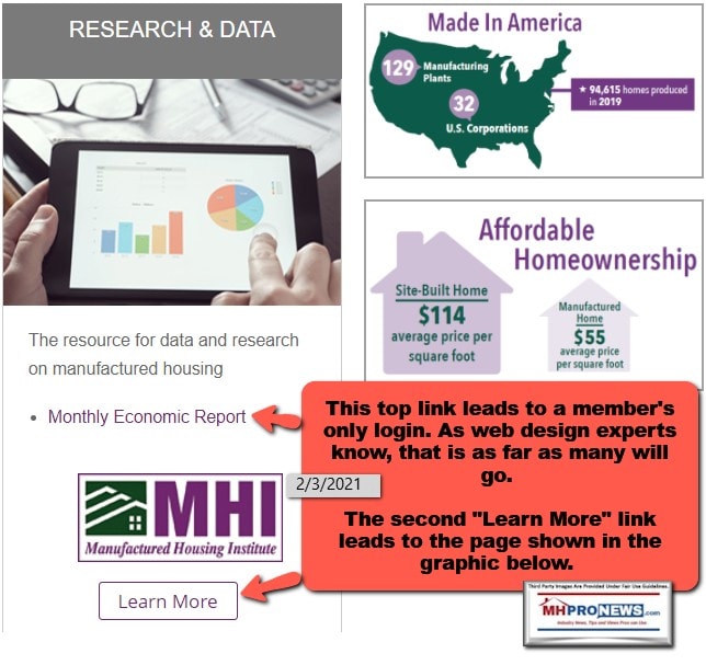 ResearchDataManufacturedHousingInstituteLogoMHILOGOHomePageScreenCapture2.3.2021ManufacturedHomeProNewsFactCheckAnalysisCommentaryMHProNewsLogo