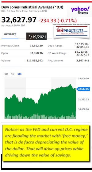 DowJonesAvg3.19.2021AtCloseYahooMHProNewsLOGO