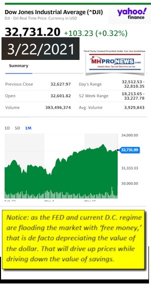 DowJonesAvg3.22.2021AtCloseYahooMHProNewsLOGO