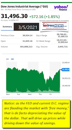 DowJonesAvgAtClose3.5.2021YahooMHProNews