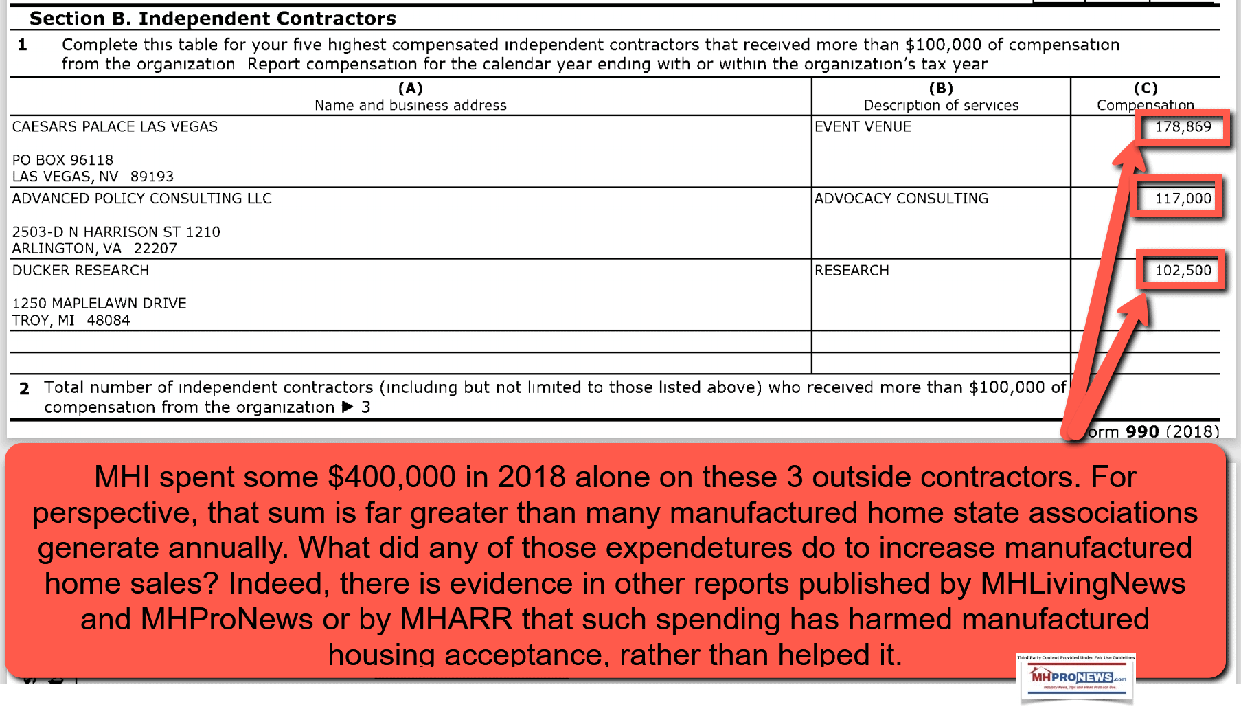 ManufacturedHousingIndependentContractorSpending2018PerIRSform99-ManufacturedHomeProNewsFactCheck