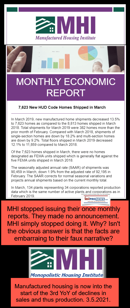 ManufacturedHousingInstituteLOGOMonthlyEconomicReport3.5.2021FactCheckAnalysisMonopolisticHousingInstituteLOGOmhiLOGOmhProNewsfactcheck