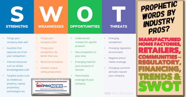SWOTAnalysisGraphicPropheticWordsManufacturedHomeFactoriesRetailersCommunitiesRegulatoryFinancingTrendsSWOTMHProNewsLOGO