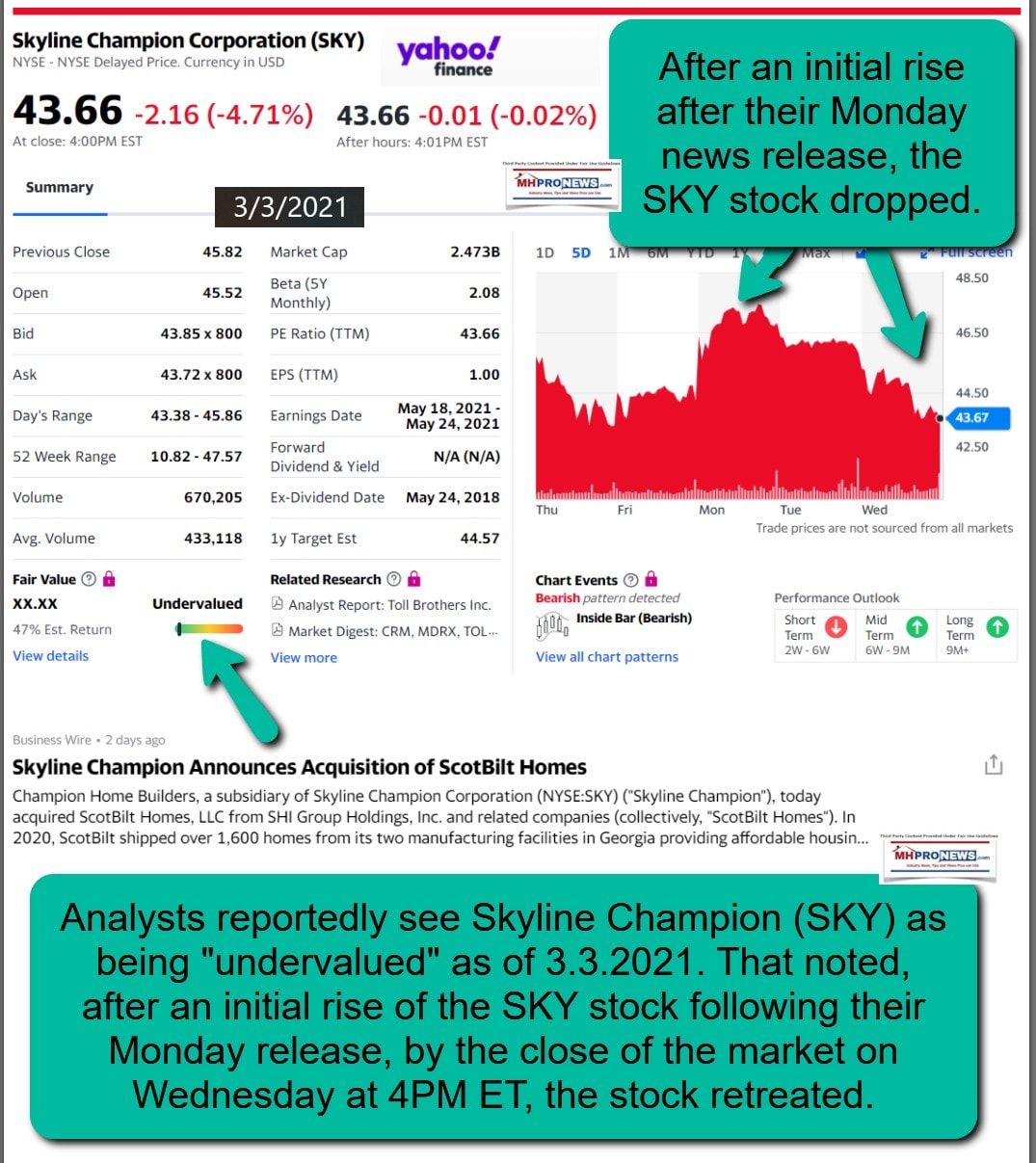 SkylineChampion5DayStockTrendBeforeAfterScotBiltAcquistionManufacturedHomeProNews