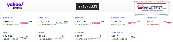 Yahoo9ClosingStocksEquitiesMoneyMarketIndicators3.17.2021MHProNews