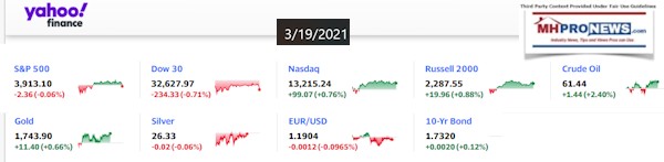 Yahoo9ClosingStocksEquitiesMoneyMarketIndicators3.19.2021MHProNewsLOGO